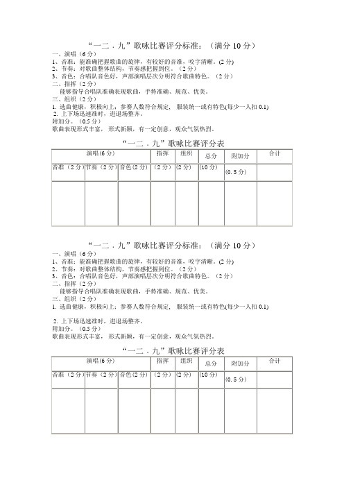 歌咏比赛评分表