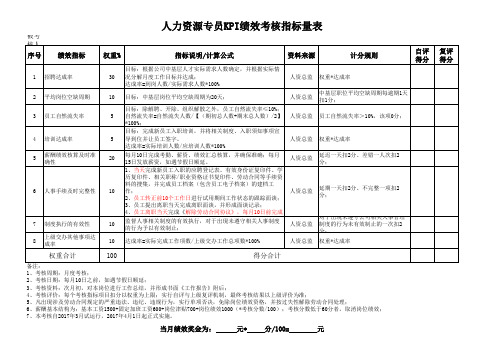 人力资源部KPI绩效考核指标量表(含人资总监、人资专员)