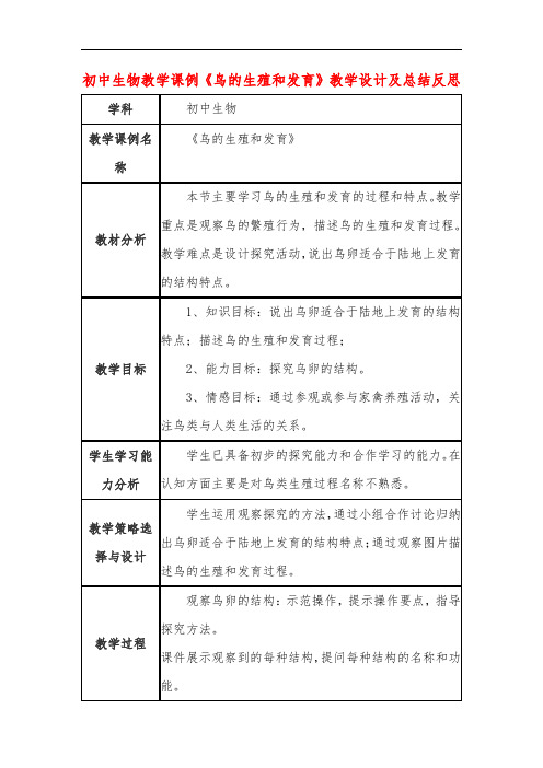 初中生物教学课例《鸟的生殖和发育》课程思政核心素养教学设计及总结反思