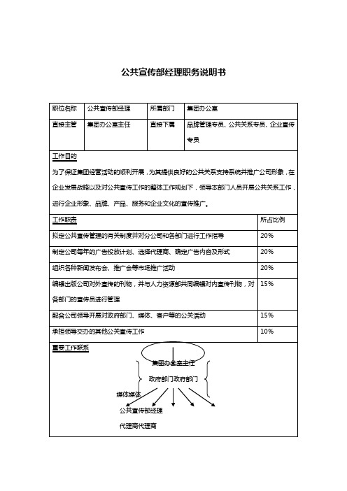 公共宣传部经理职责说明书