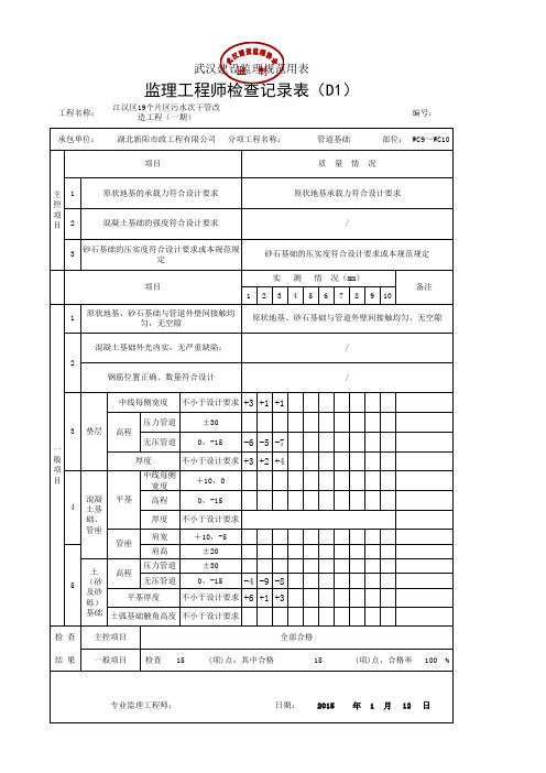 监理工程师检查记录表(D1)管道基础