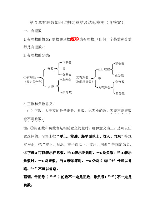 第2章有理数 章节知识点复习汇总+达标检测-华东师大版七年级数学上册期末复习