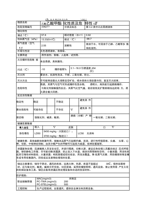 乙酸甲酯理化性质及危险特性表