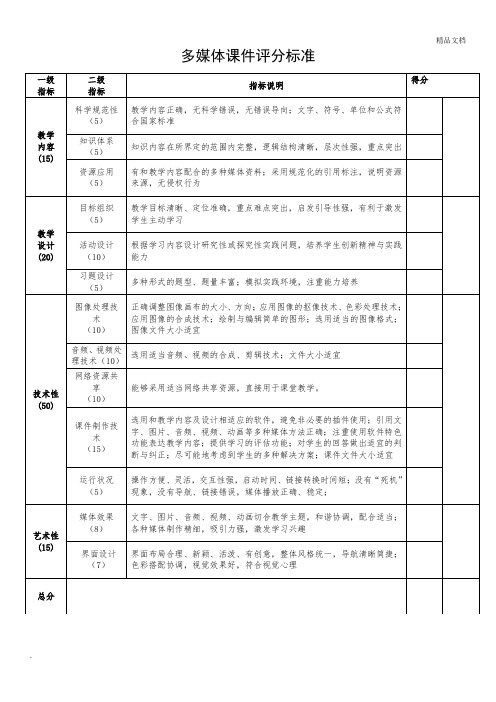 多媒体课件的评价标准