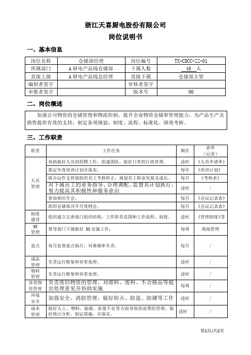 岗位说明书(厨电产品线仓储部经理岗位说明书00)