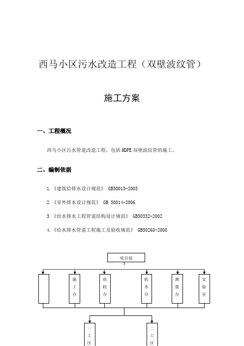 双壁波纹管施工方案