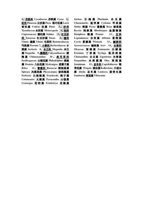 园林树木学拉丁名