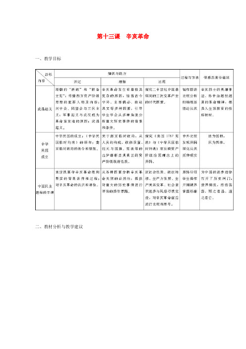 高中历史 4.4《辛亥革命》教案 新人教版必修1