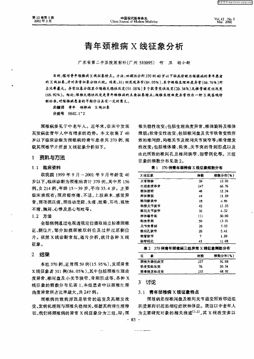 青年颈椎病X线征象分析