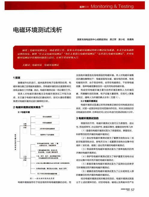 电磁环境测试浅析