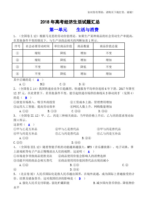 2018年高考经济生活试题汇总