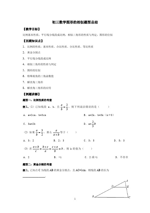 (完整版)新北师大版初三数学图形的相似题型总结,推荐文档