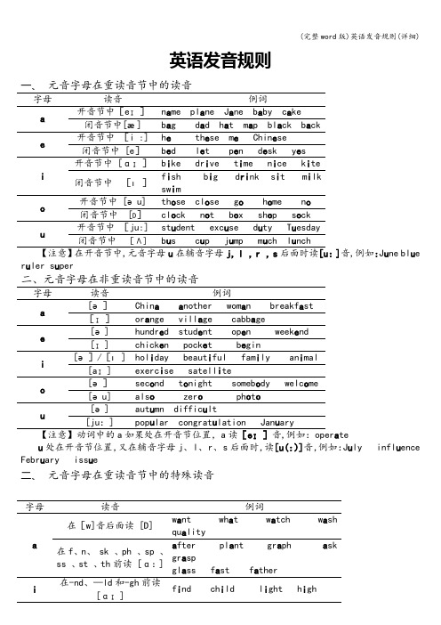 (完整word版)英语发音规则(详细)