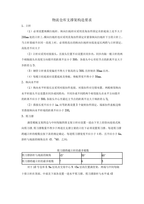 物流仓库支撑架构造要求