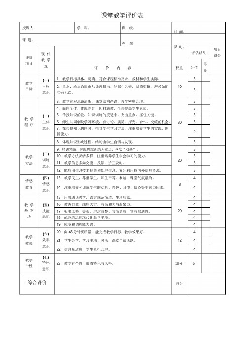 课堂教学评价表