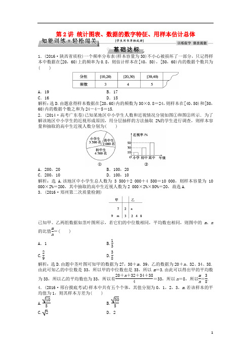 高考数学一轮复习 第10章 统计、统计案例及算法初步 第2讲 统计图表、数据的数字特征、用样本估计总