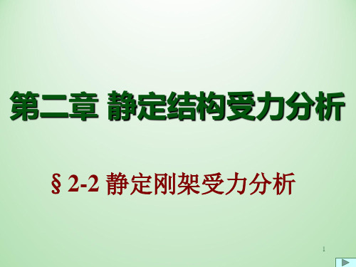 静定刚架受力分析