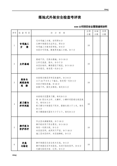 建设工程施工现场各种安全检查考核表