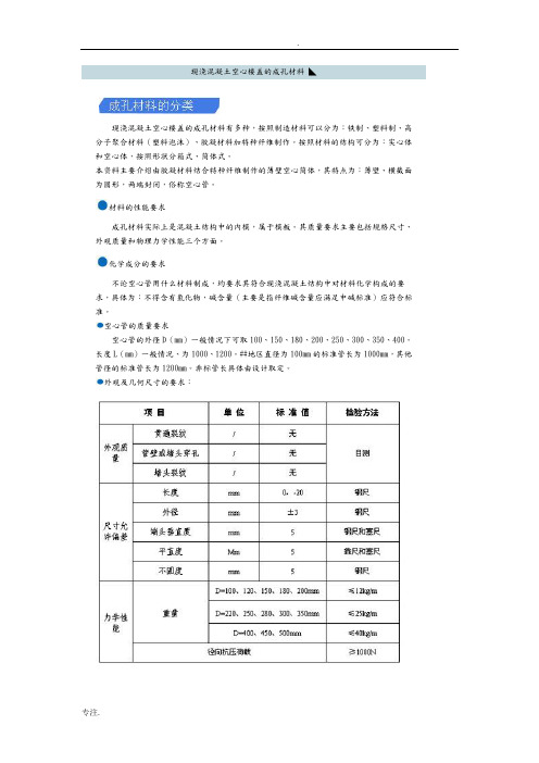 现浇混凝土空心楼盖施工流程