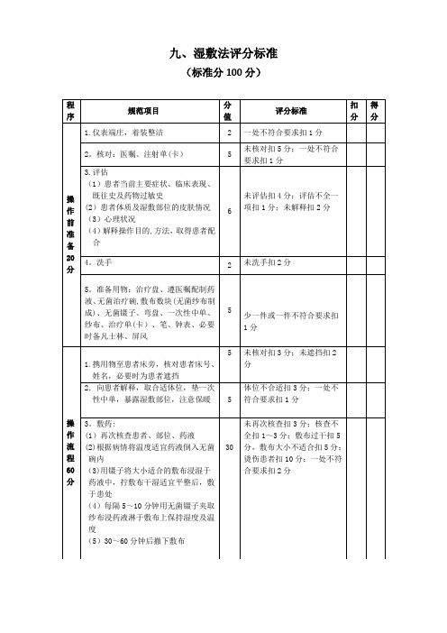 湿敷法评分标准