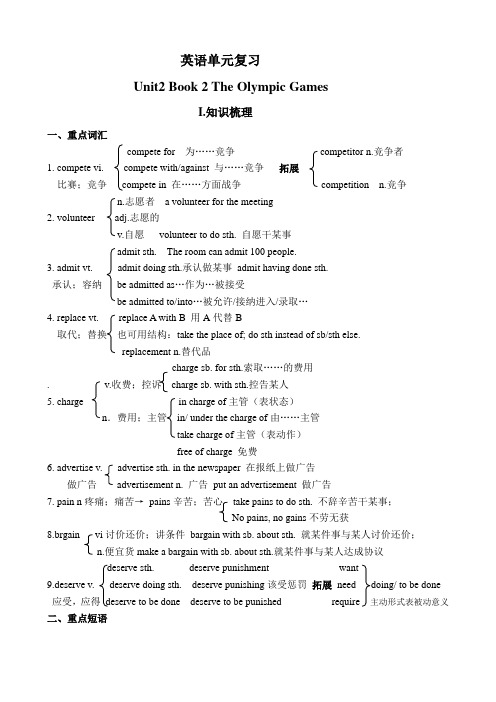 必修二unit2 单元复习学案