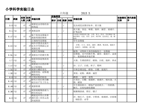 小学六年级科学实验日志