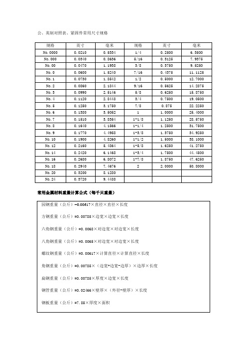 铜管尺寸对应