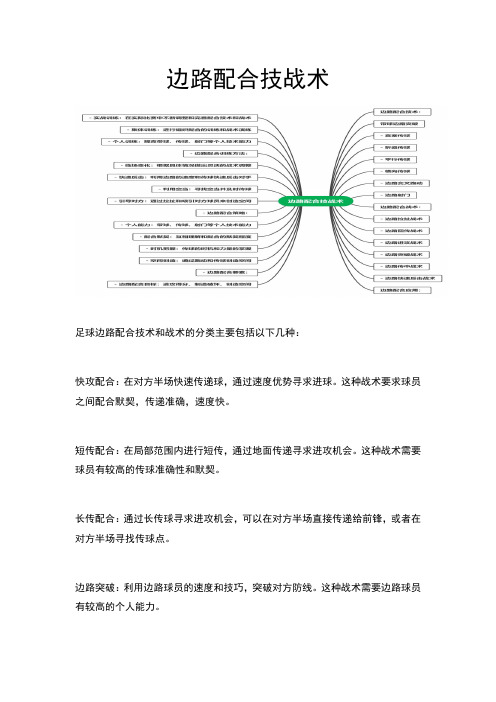 足球边路配合技战术