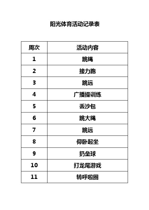 阳光体育活动资料收集