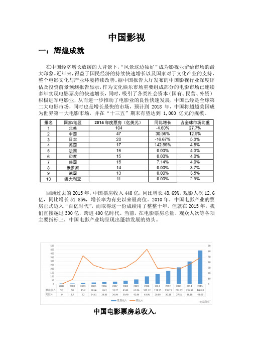 2015年中国影视发展现状