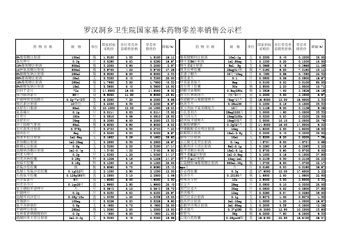 基本药物公示栏