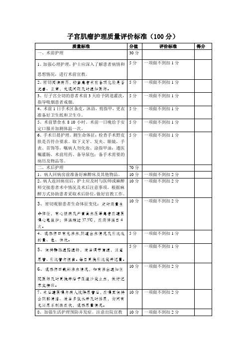 子宫肌瘤护理专科评价标准