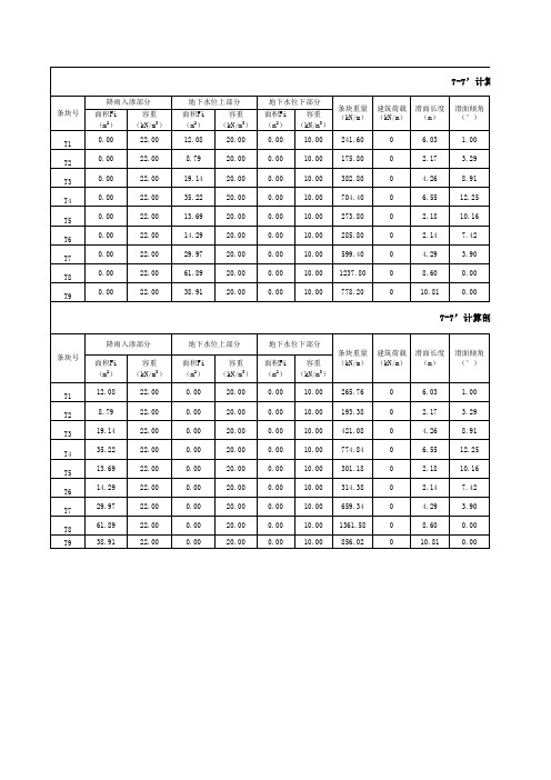 传递系数法滑坡稳定性计算EXcel表