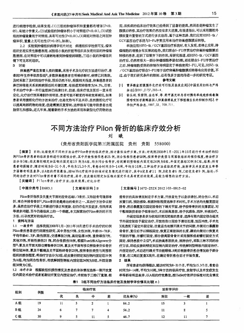 不同方法治疗Pilon骨折的临床疗效分析