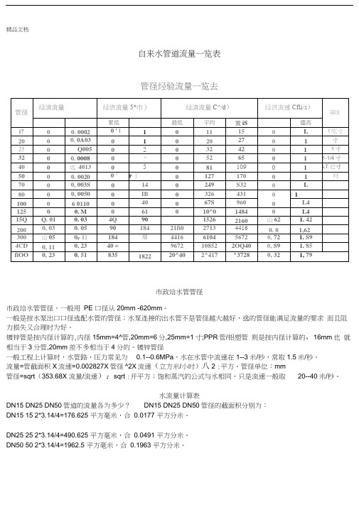 最新自来水管道流量一览表资料