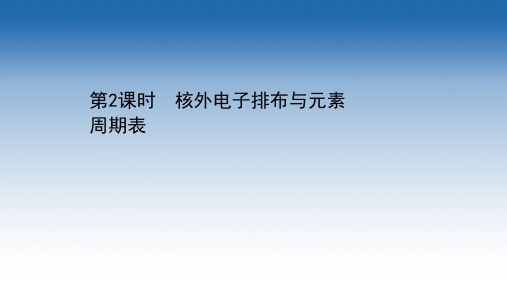 2021学年新教材化学鲁科版选择性必修第二册课件：第1章+第2节+第2课时+核外电子排布与元素周期表