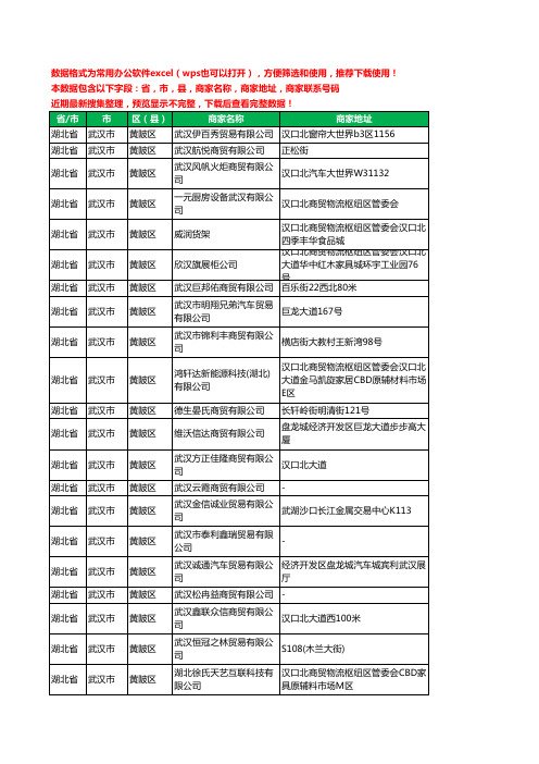 2020新版湖北省武汉市黄陂区商贸有限公司工商企业公司商家名录名单黄页联系电话号码地址大全255家