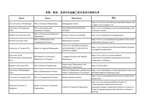 金融工程概论 中央财经大学 1  第一章金融工程的内涵及发展 (1.4.12)  12.英国、欧洲、亚洲开设金