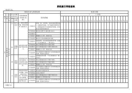 设备日常检查表