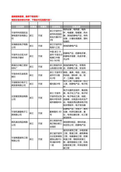 新版浙江省宁波防静电产品工商企业公司商家名录名单联系方式大全38家