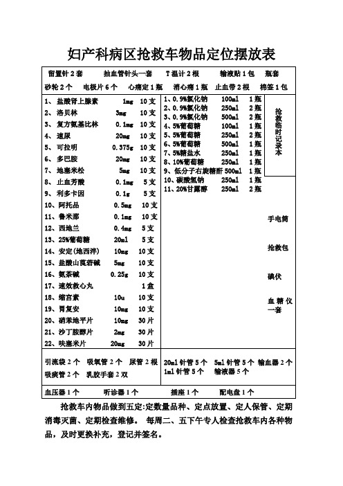 妇产病区抢救车物品定位摆放表