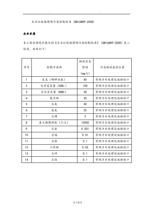 生活垃圾填埋场污染控制标准(GB16889_2008)