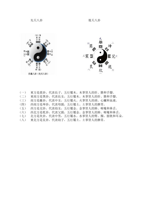 玄空飞星