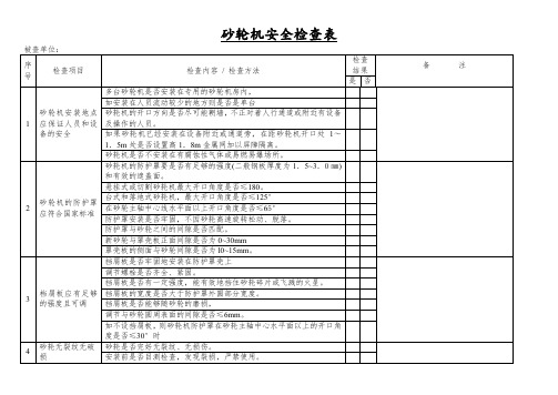 机械加工设备安全检查表