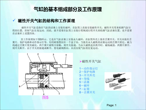 磁性开关气缸的结构和工作原理