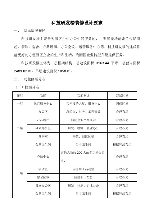 科技研发楼装修设计要求