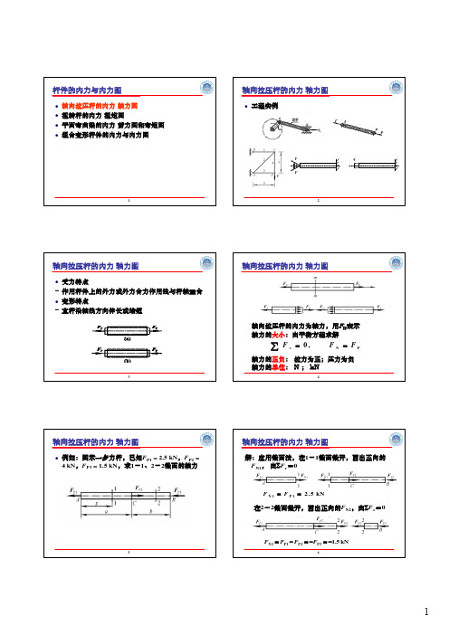 杆件的内力与内力图轴向拉压杆的内力轴力图轴向拉压杆的内力轴
