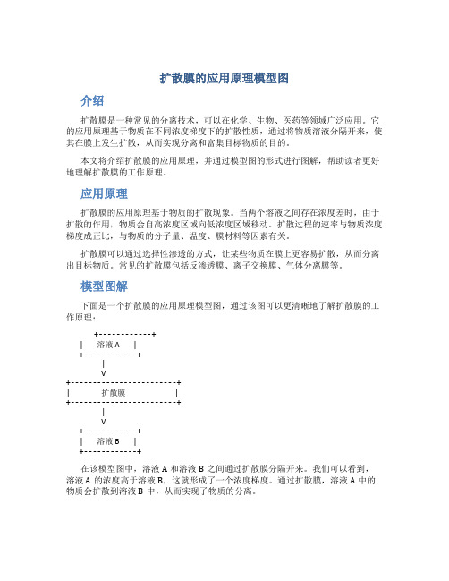 扩散膜的应用原理模型图