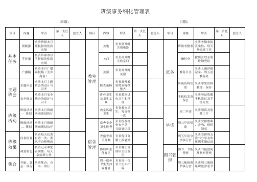 班级事务细化管理表