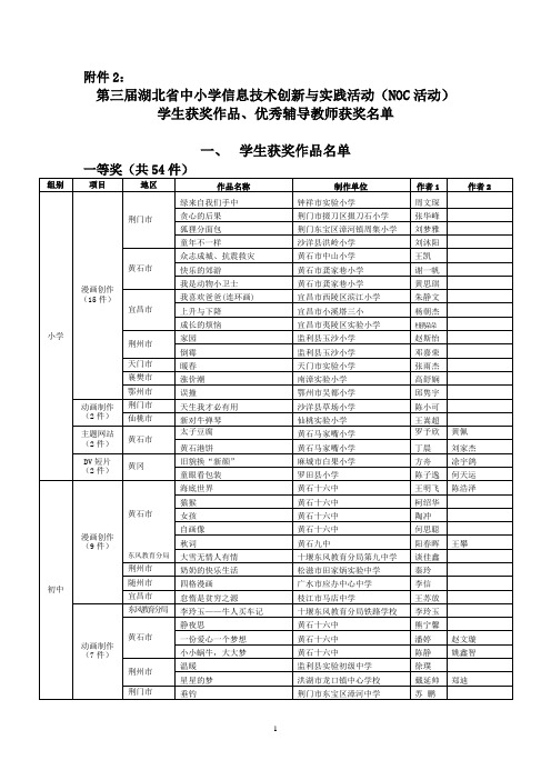 第三届湖北省中小学信息技术创新与实践活动(NOC活动)